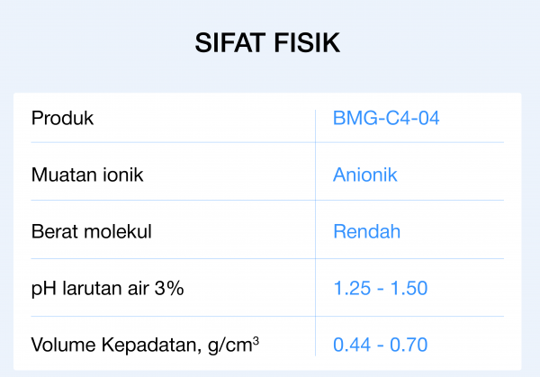 Reagen untuk ekstraksi minyak Biomicrogel<sup>®</sup> BMG-С4-04